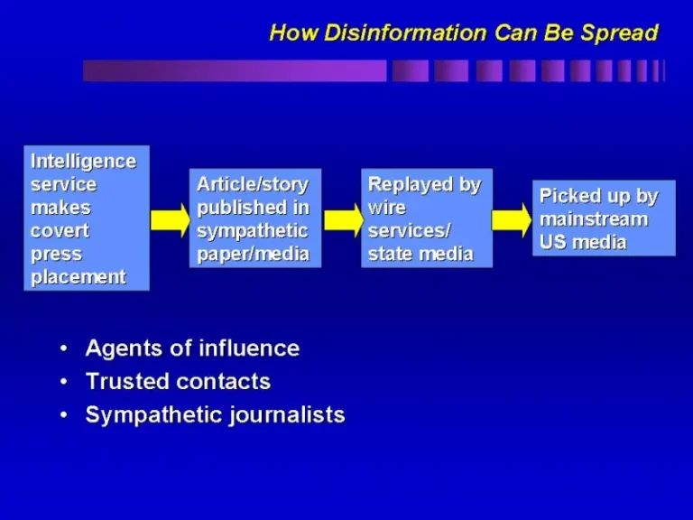 Graphique expliquant comment la désinformation peut être propagée depuis le département de la Défense des États-Unis. Domaine public, via Wikimedia Commons, 2001